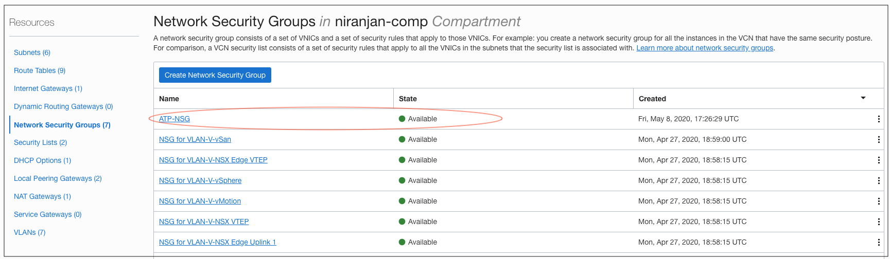 A diagram that illustrates the network security groups created for Autonomous Database.