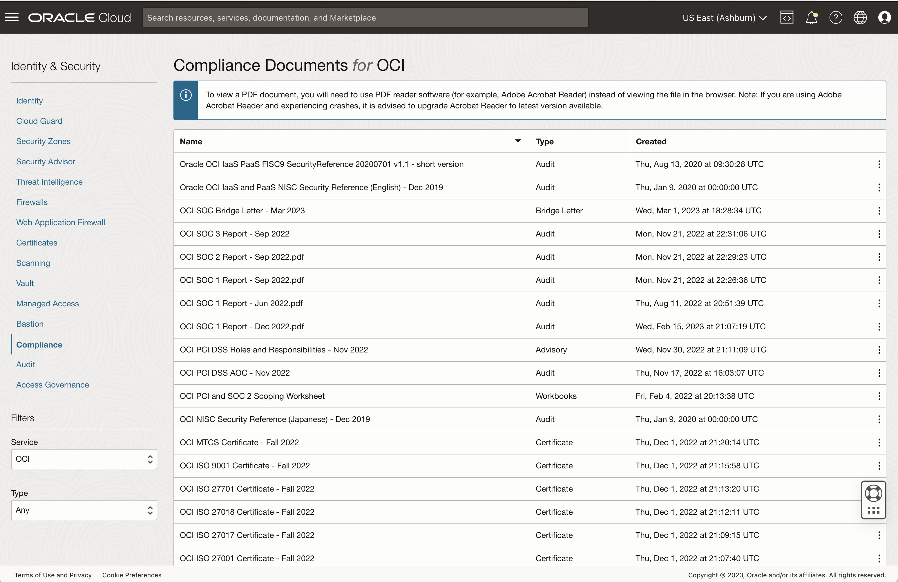 A screenshot of the Compliance Documents for OCI screen in the Console.