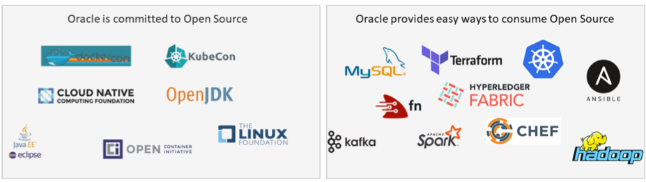 A graphic that’s split into two halves labeled “Oracle is committed to Open Source” and “Oracle provides easy ways to consume Open Source” with examples of companies and technologies in each category.