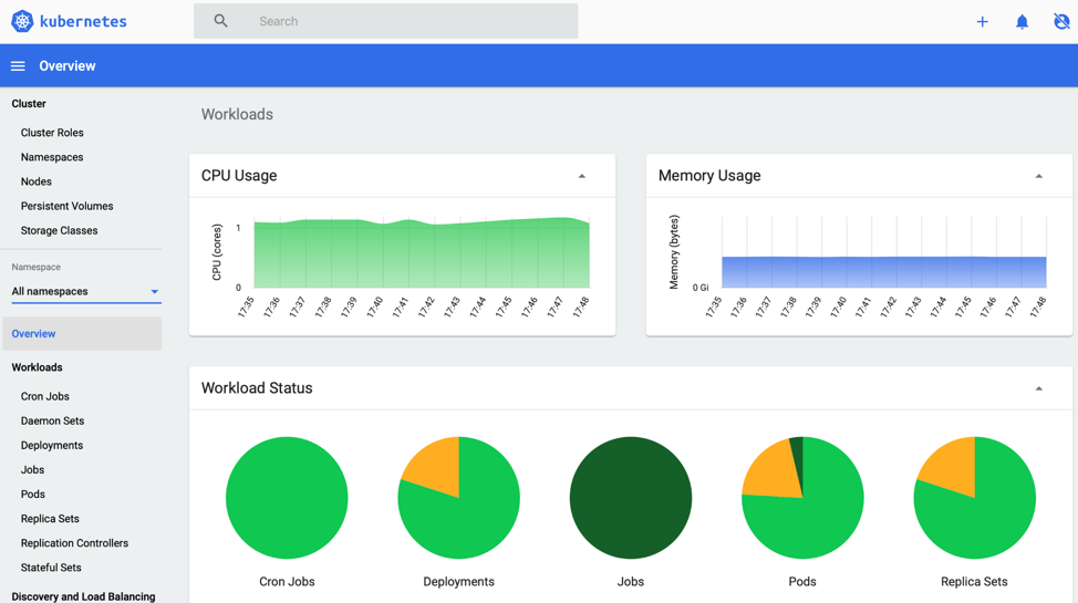 A screenshot of the Kubernetes Dashboard overview page.