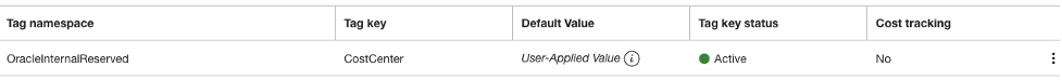 A screenshot of the details for the tag namespace OracleInternalReserved.