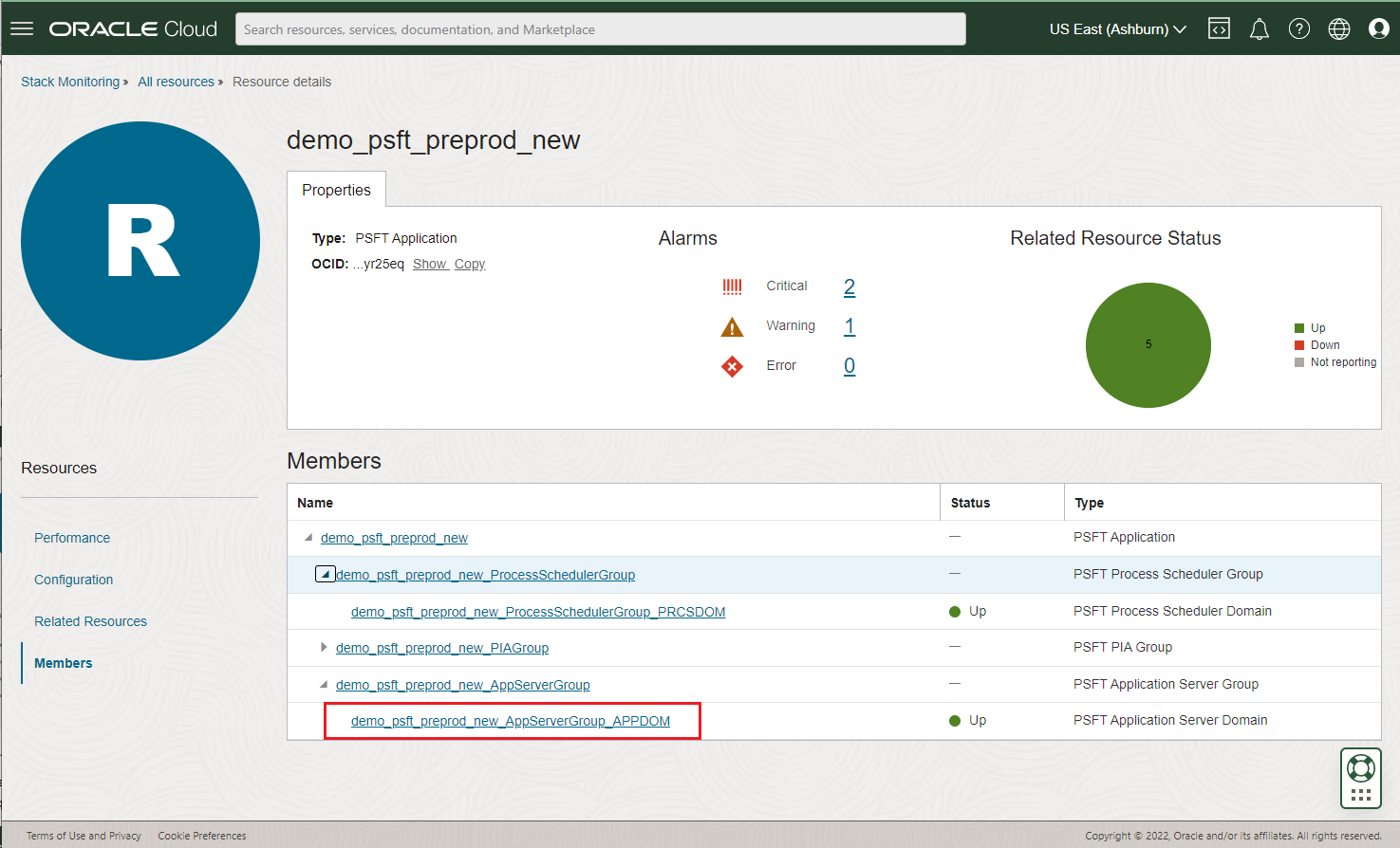 PeopleSoft application Members page