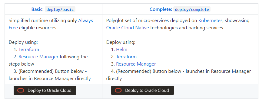 A screenshot of an example template using the Deploy to Oracle Cloud button.