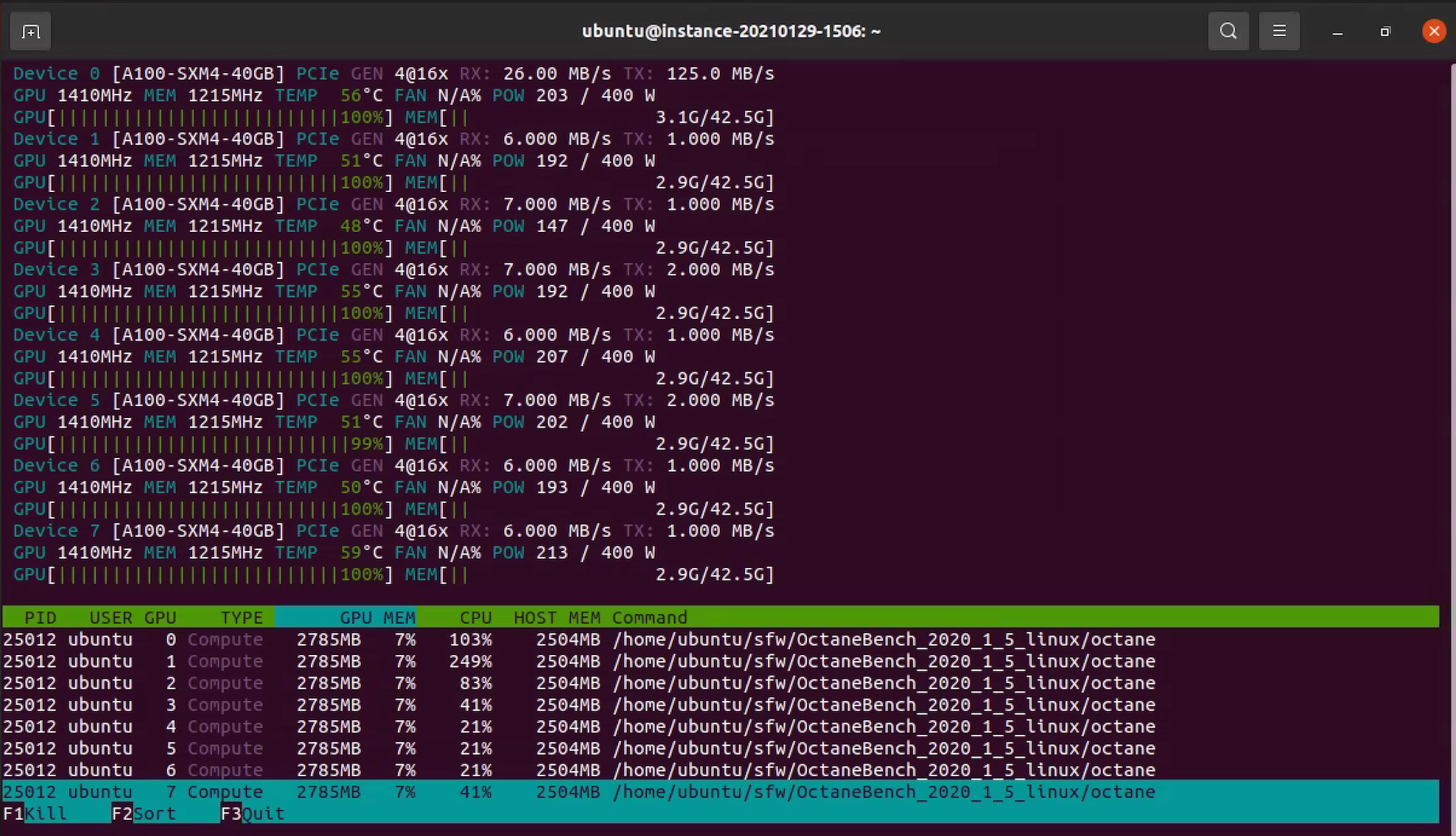 A screenshot of the output of the NVIDIA smi CLI.