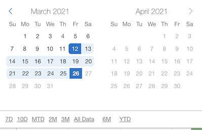 A screenshot of the calendar for March 2021 with the dynamic range selected.