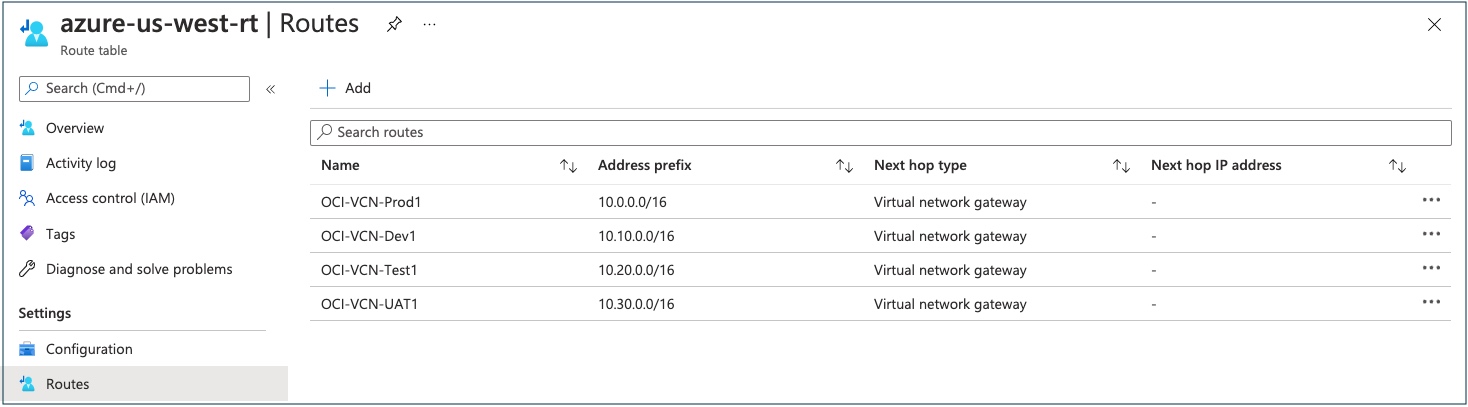 A screenshot of the Routes page in Azure, showing route tables and rules.