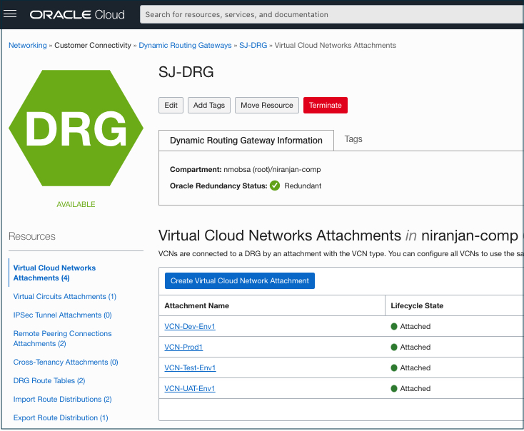 A screenshot of the VCN attachments page in the Dynamic Routing Gateways section of the OCI Console.