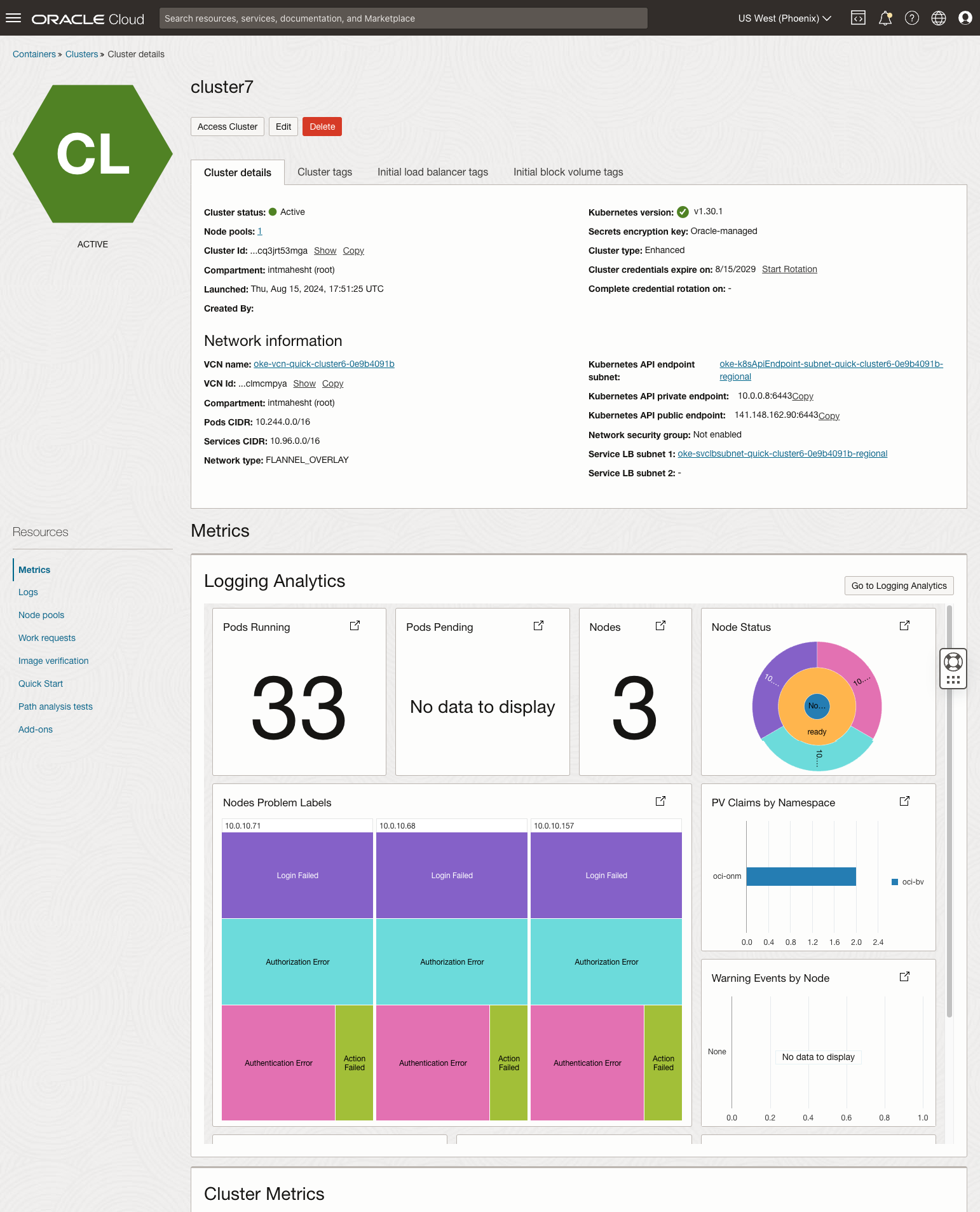 The metrics details of a new cluster.