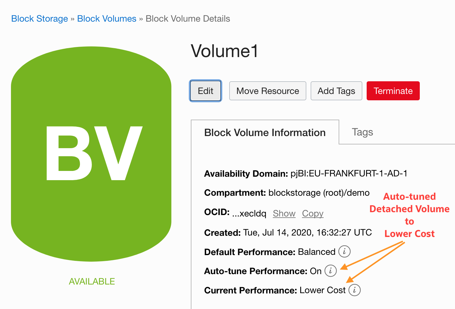 A screenshot depicting the Block Volume Details page with Auto-tuned Detached Volume to Lower Cost written in red.