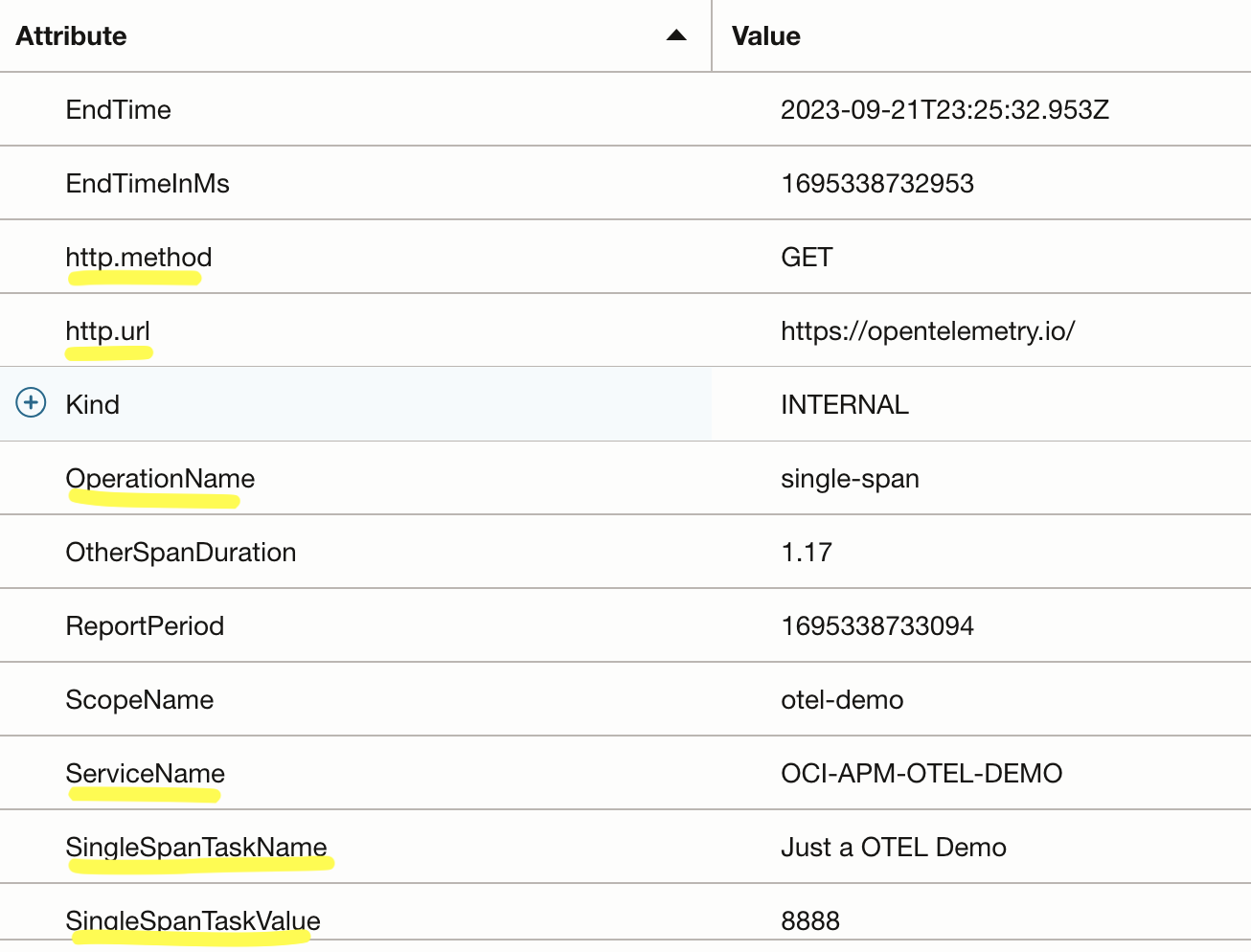 A screenshot of the atrributes and values of the span with some attributes highlighted.