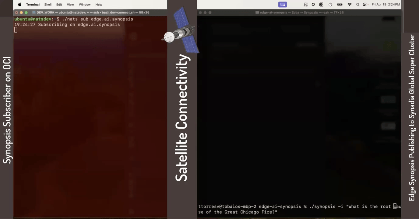 Synopsis Subscriber on OCI, showing the satellite connectivity feed.