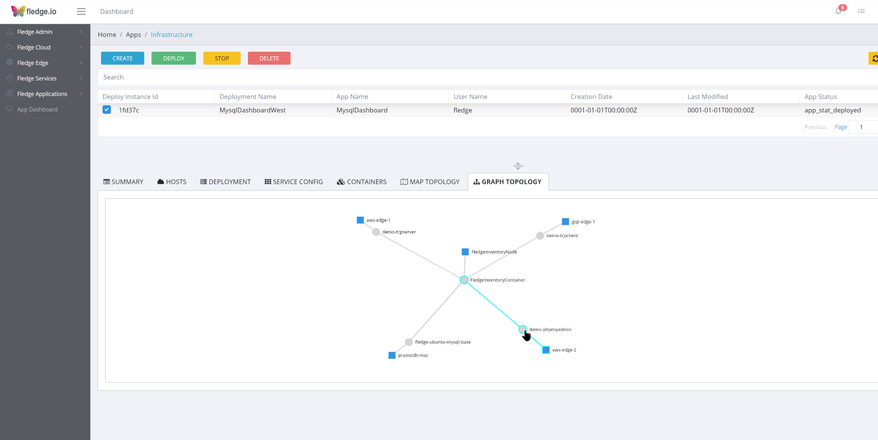 A screenshot that shows the dashboard of the fledge.io application, with the infrastructure view in focus.