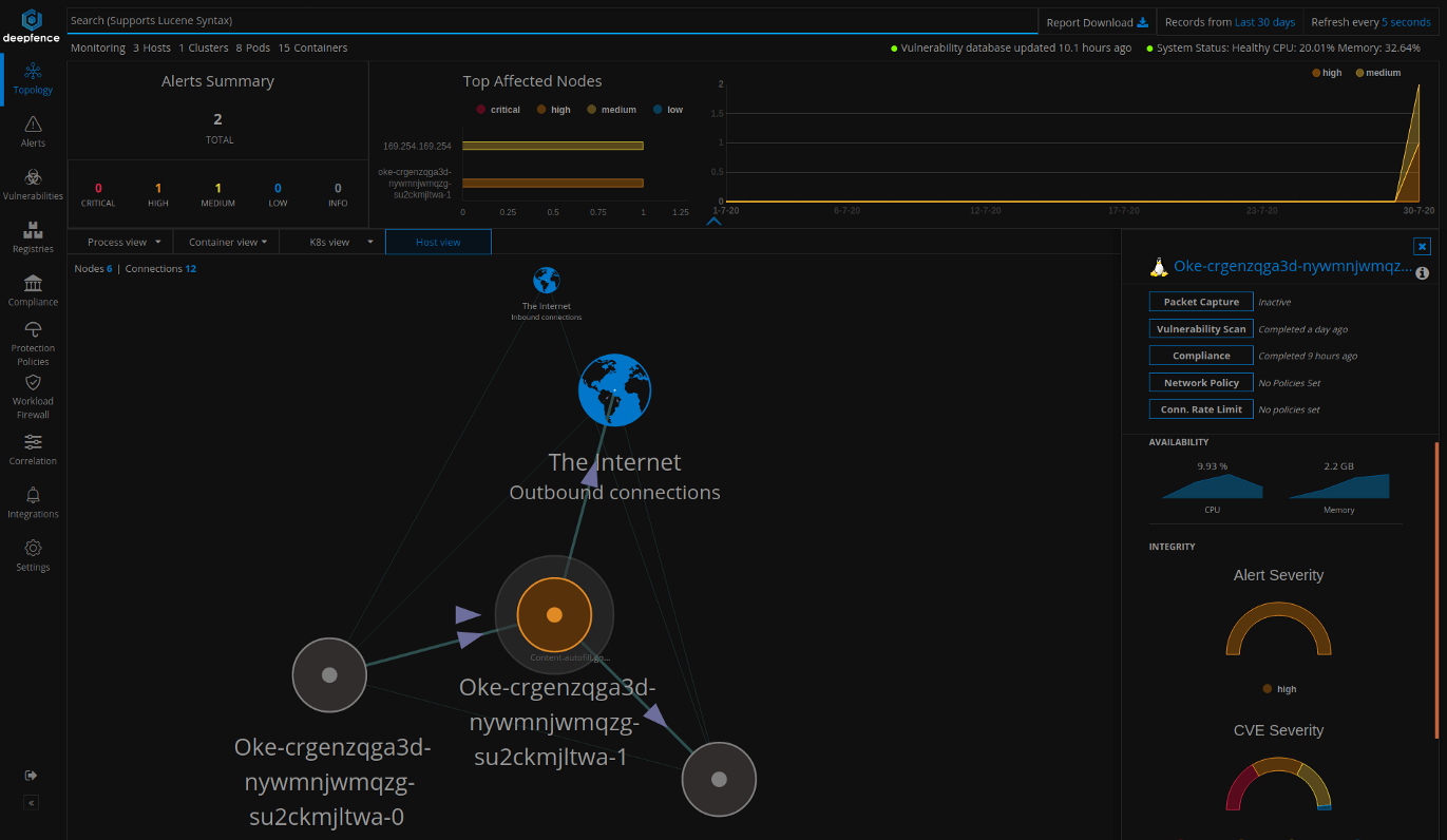 A screenshot of the Deepfence interface running.
