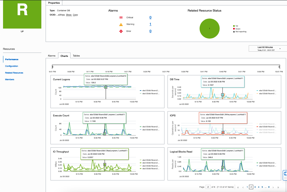 Graphical user interfaceDescription automatically generated