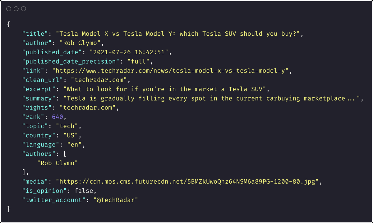 A screenshot of the code output for a news website from NewsCatcher.