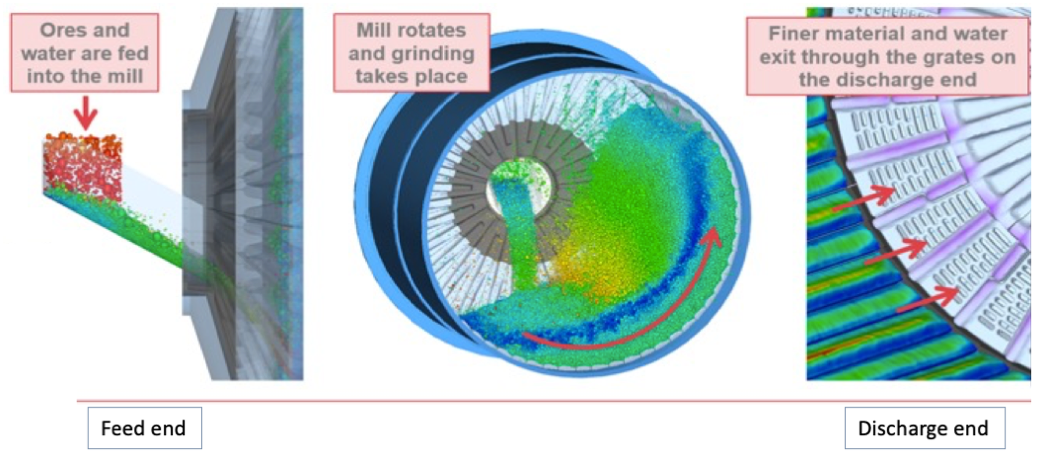 A picture containing diagram

Description automatically generated