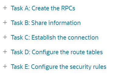 A screenshot of the tasks to follow to configure the DRGs in the tenancies and attach the VCNs.