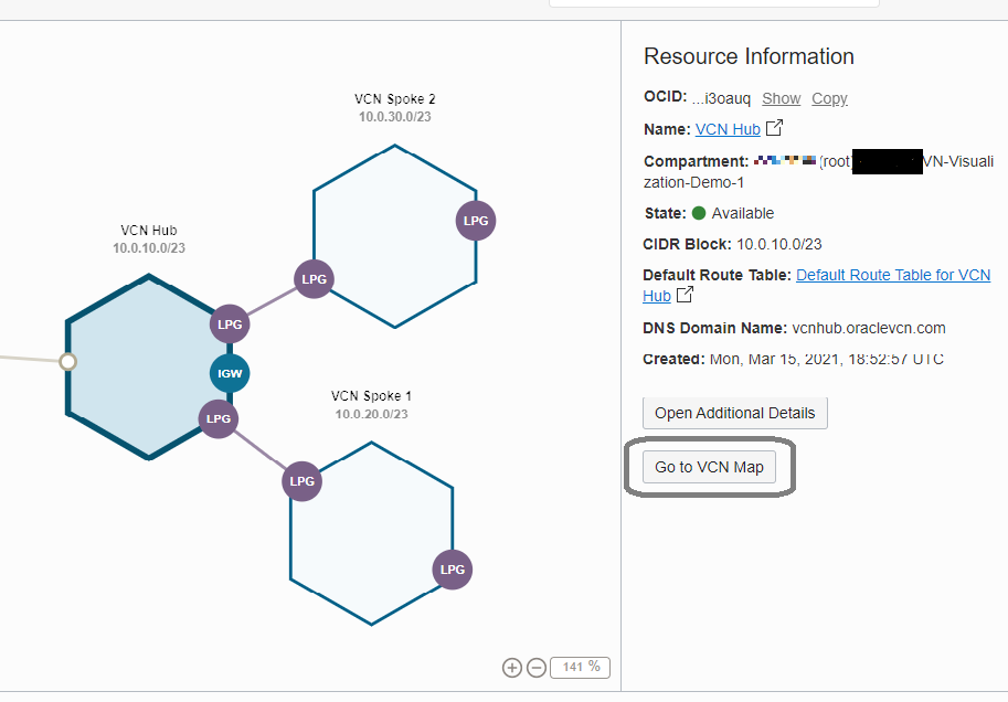 A screenshot of the Resource Information screen in the Console with the button for Go to VCN Map circled in gray.