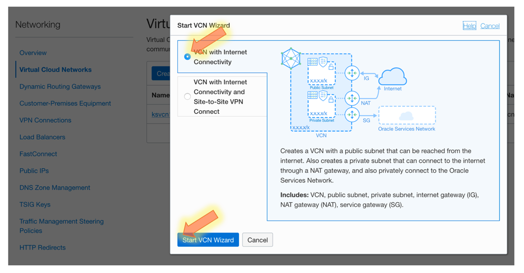 Screenshot that shows the Start VCN Wizard page with the VCN with Internet Connectivity option selected.