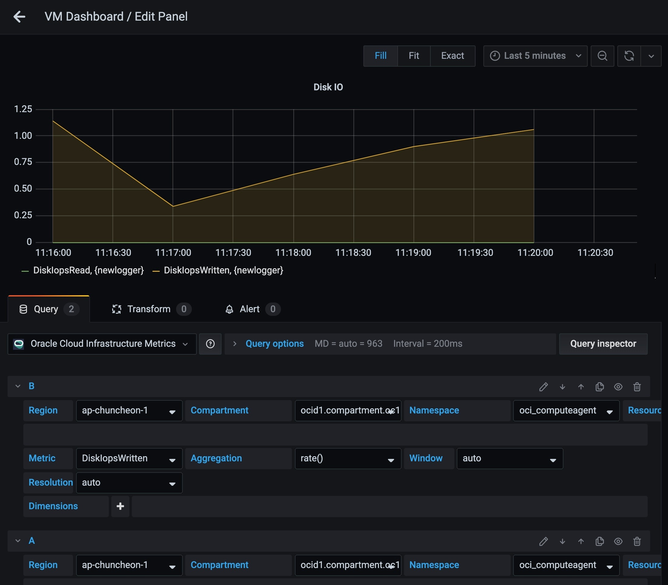 A screenshot of the Grafana dashboard running the official OCI Monitoring plugin.