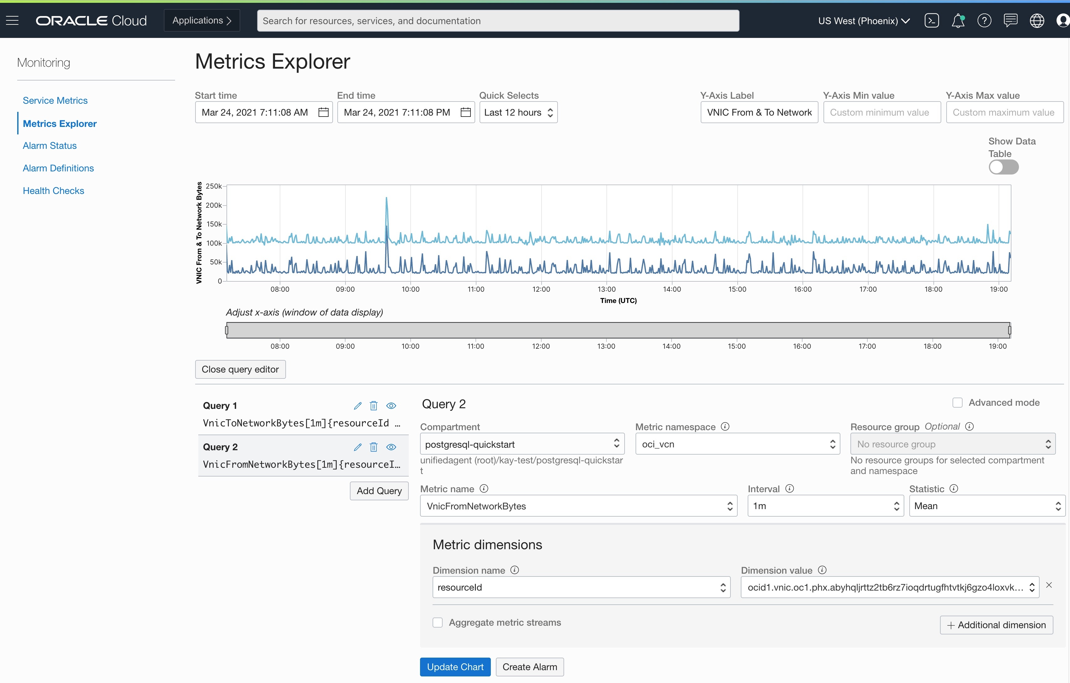 A screenshot of the Metrics Explorer in the Console.
