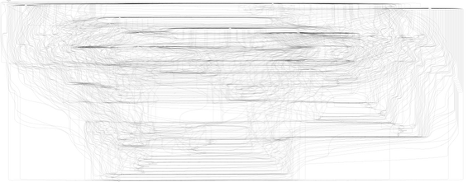 Example of an almost imperceptible Region Build DAG