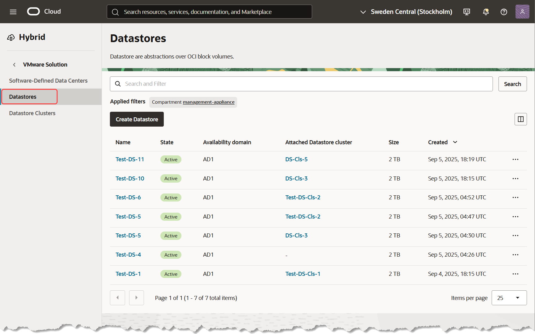 List of all the Datastores created in the chosen compartment