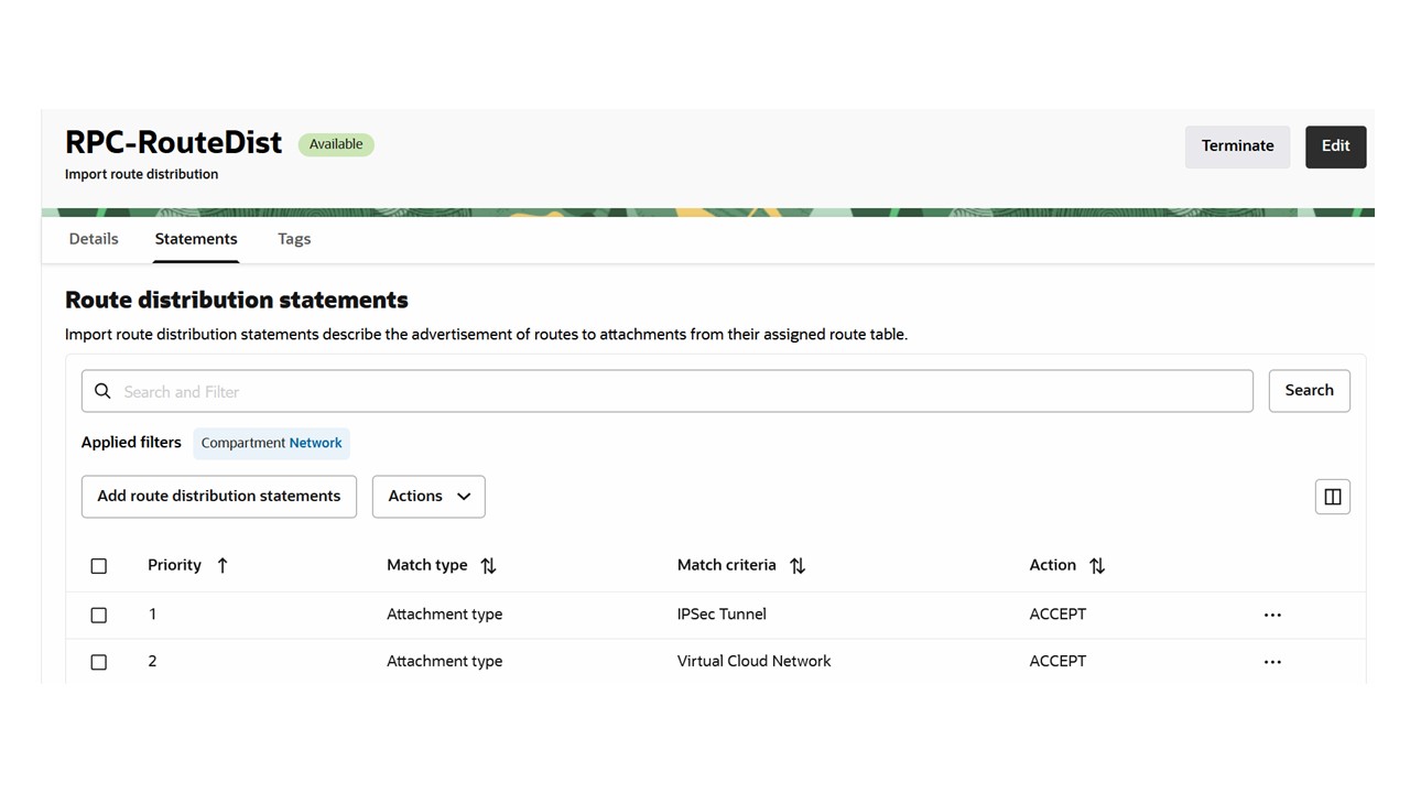 Route Distribution Statements