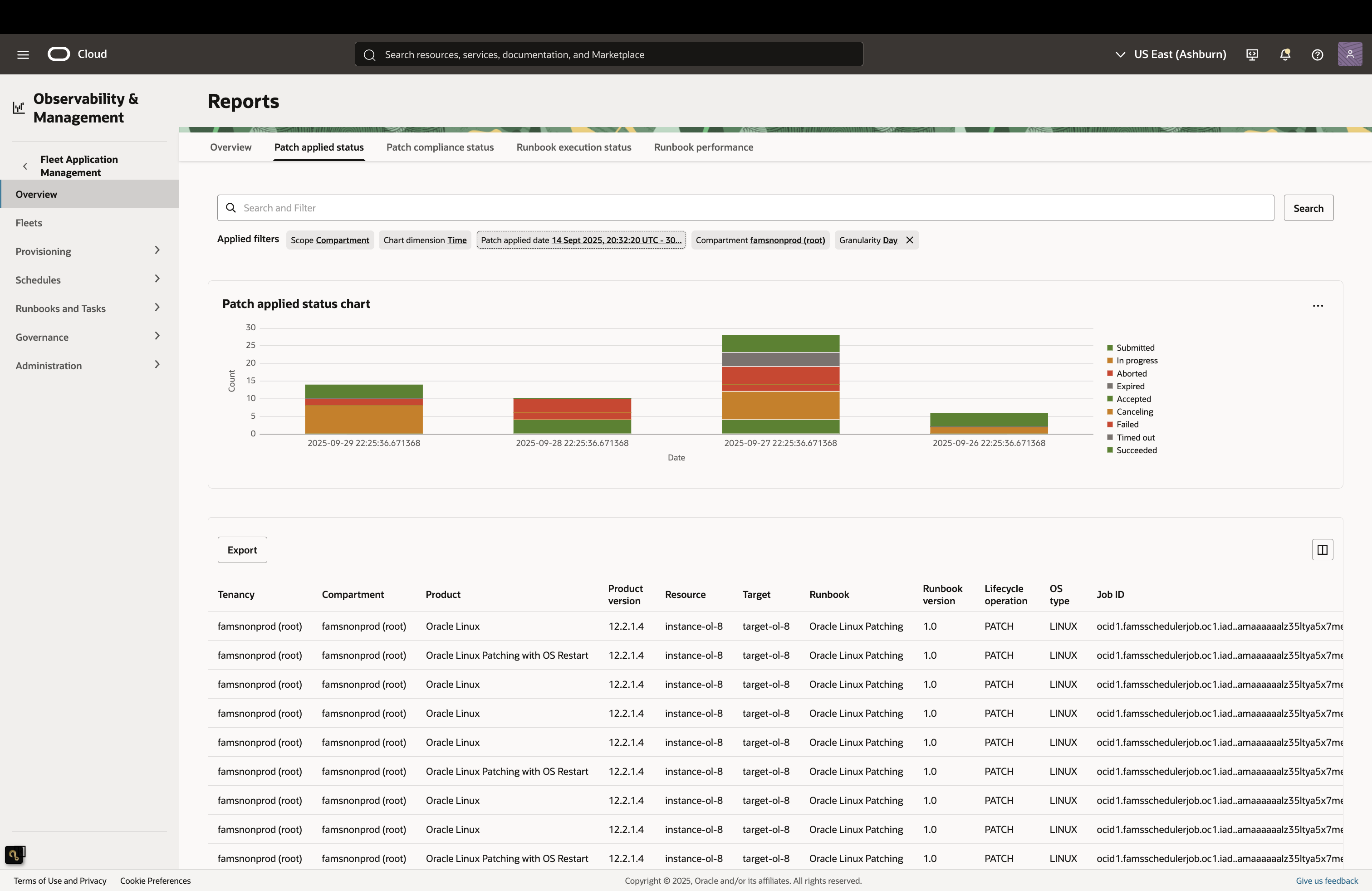 Patch applied status report