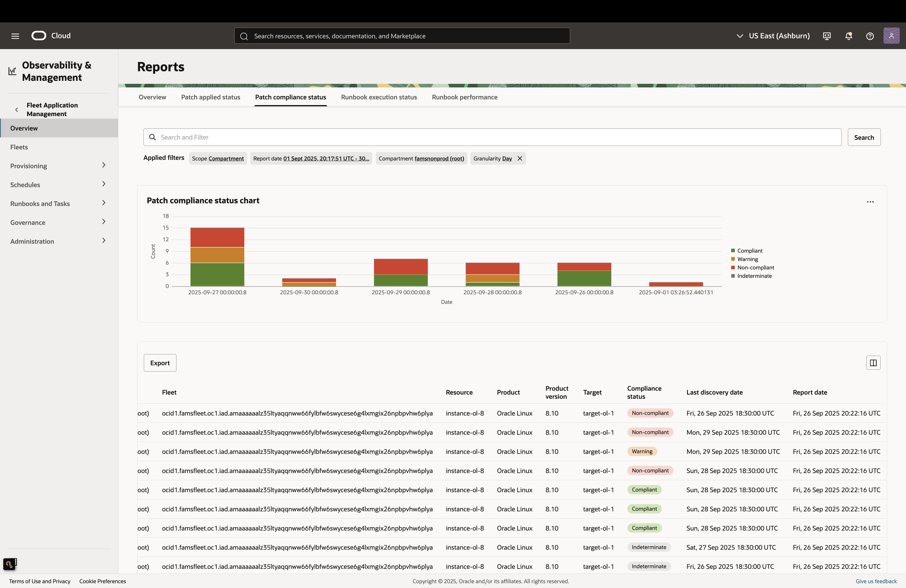 Patch compliance status report