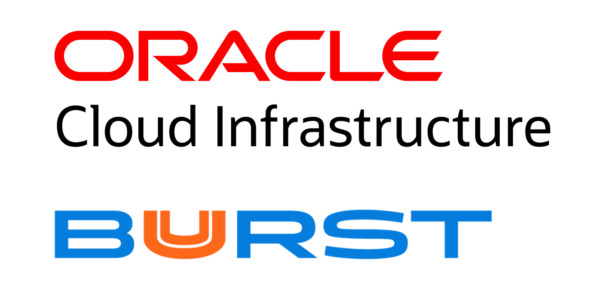 Buurst SoftNAS on OCI: Enterprise-Grade File Storage for Windows Workloads