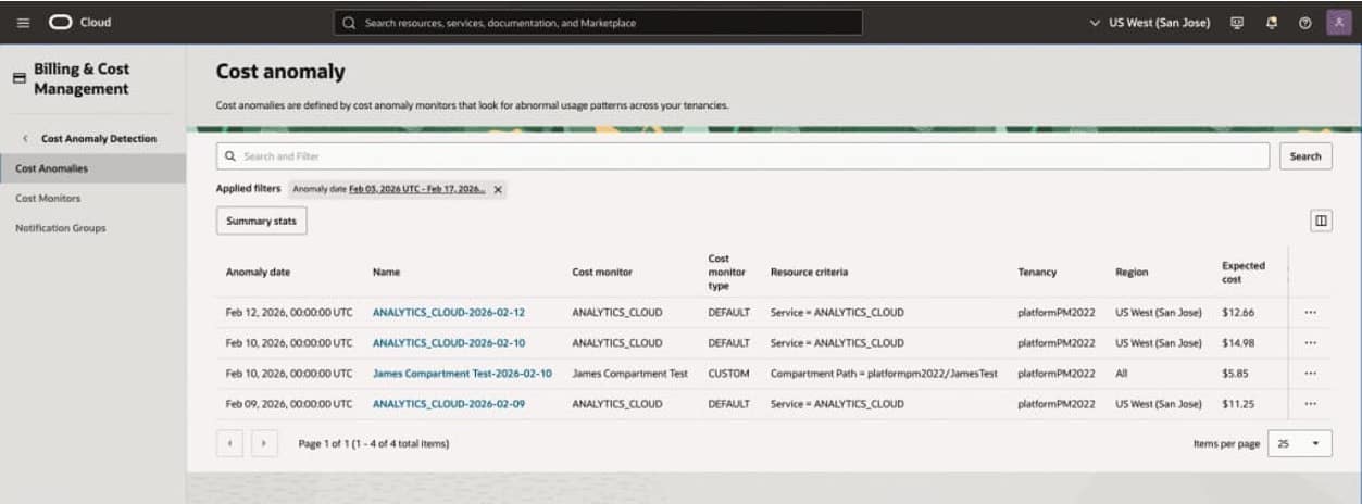 Introducing OCI’s Cost Anomaly Detection