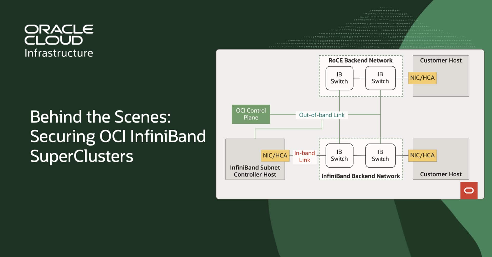 Behind the Scenes: Securing OCI InfiniBand SuperClusters