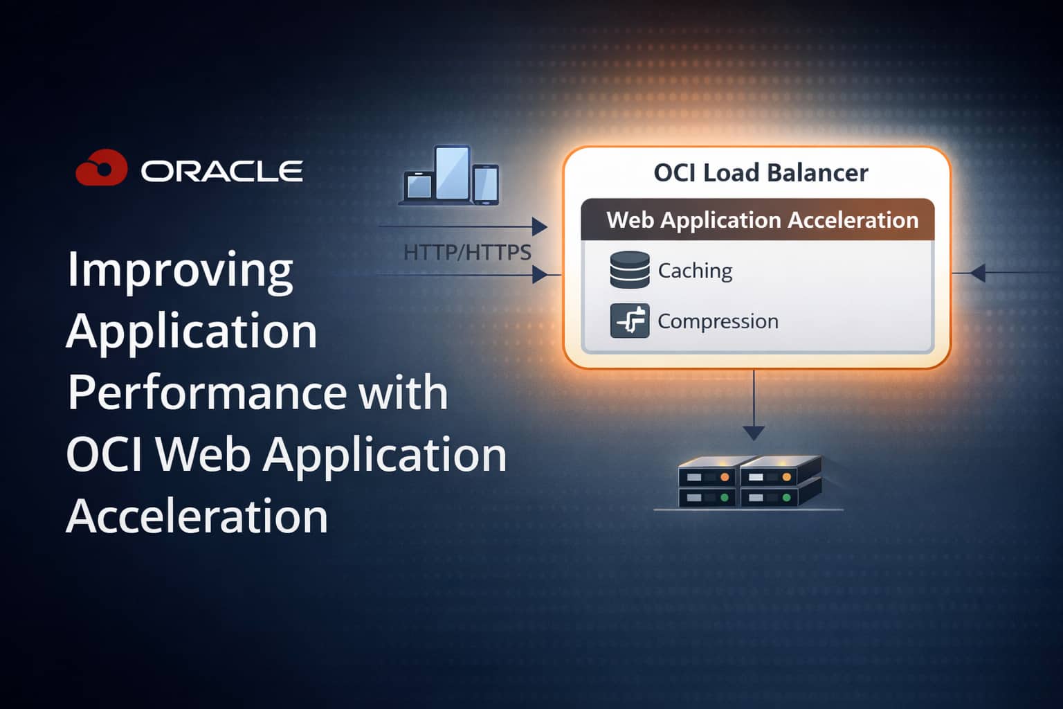 Accelerating Web Applications in OCI with Web Application Acceleration