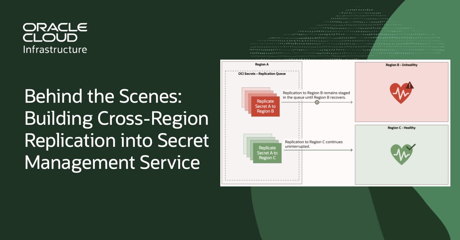 Behind the Scenes: Building Cross-Region Replication into Secret Management Service