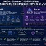 OKE vs. Slurm for GPU Workloads: Choosing the Right Deployment Model on OCI