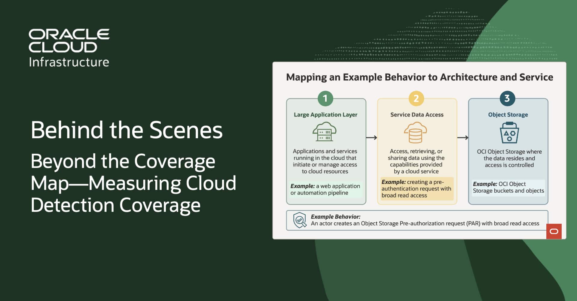 Behind the Scenes: Beyond the Coverage Map—Measuring Cloud Detection Coverage