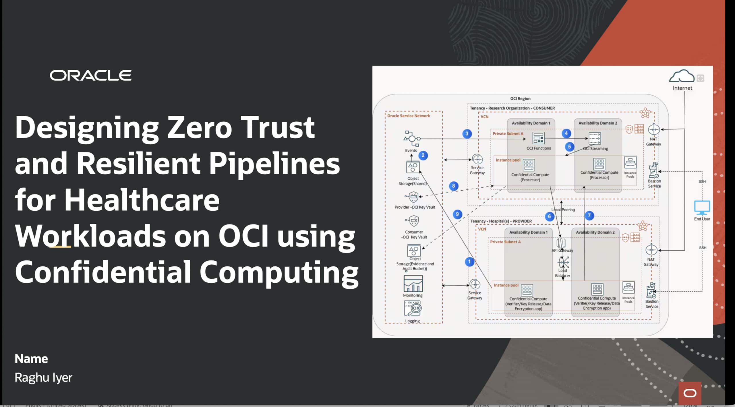 Designing Zero Trust and Resilient Pipelines for Healthcare Workloads on OCI using Confidential Computing