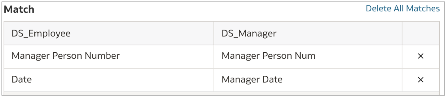 Change default match