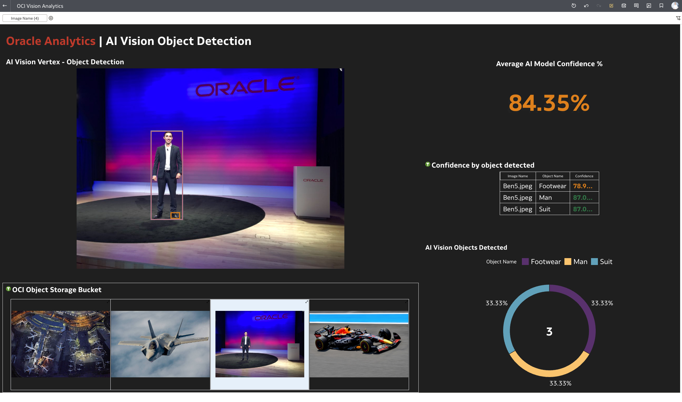 AI Vision with Oracle Analytics