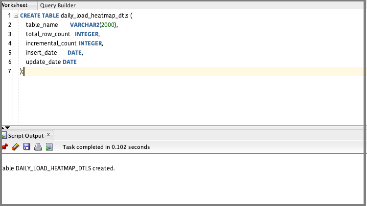create table for Incremental load