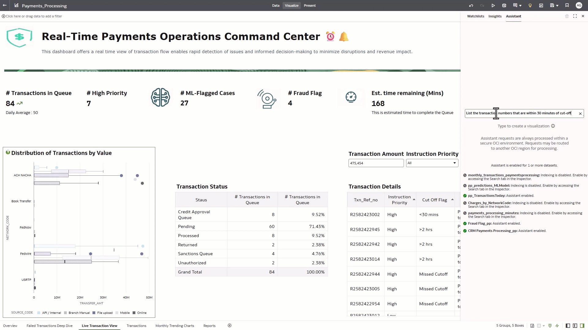  AI Assistant demonstrating natural language queries and results