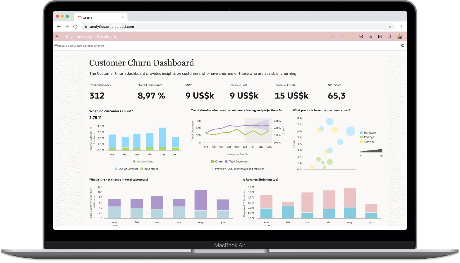 Dashboard on a regular computer (≥769px)