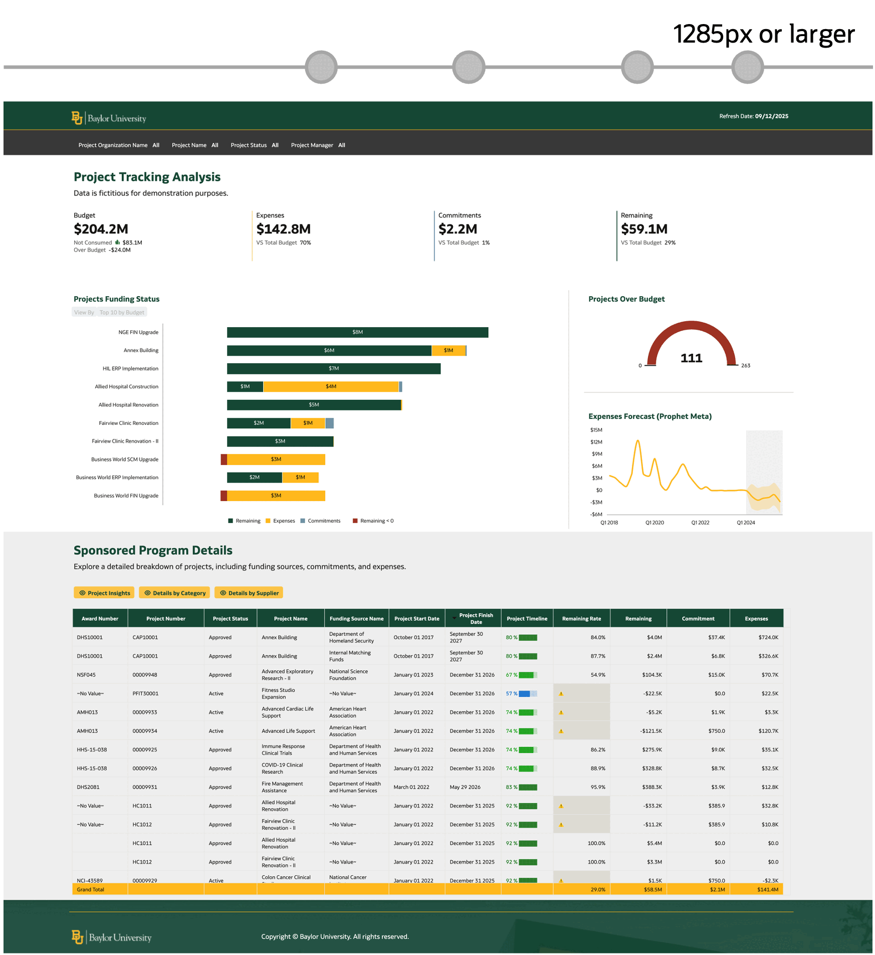 Autofit Responsive Editor