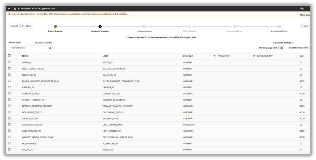 Select the required columns