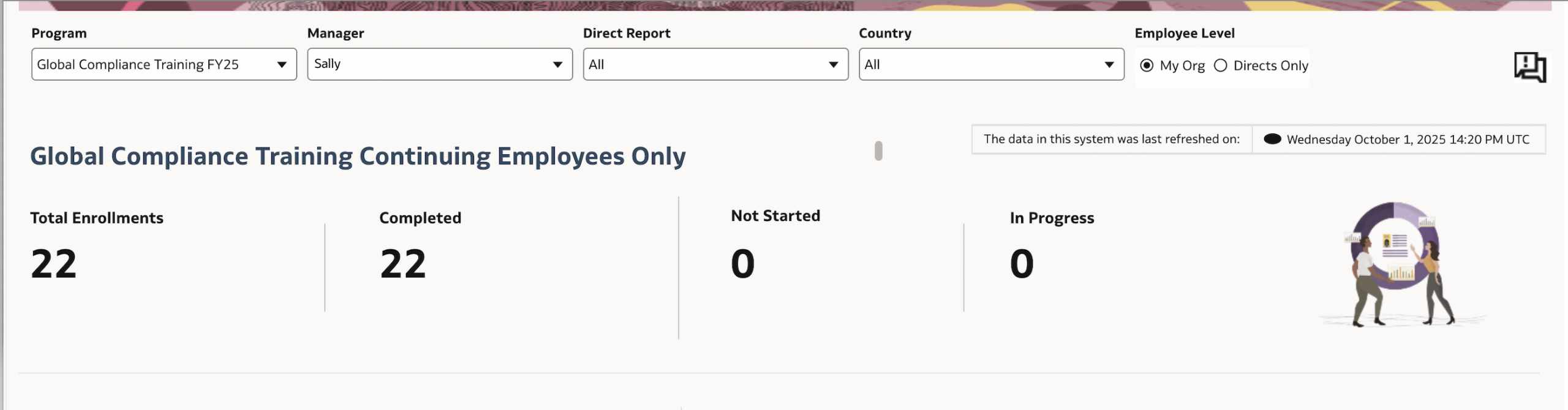 Oracle People Leaders Use FDI to Track Compliance
