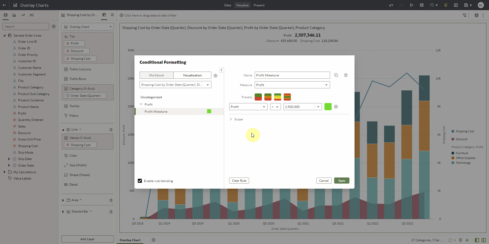 Conditional Formatting applied on tile measures.