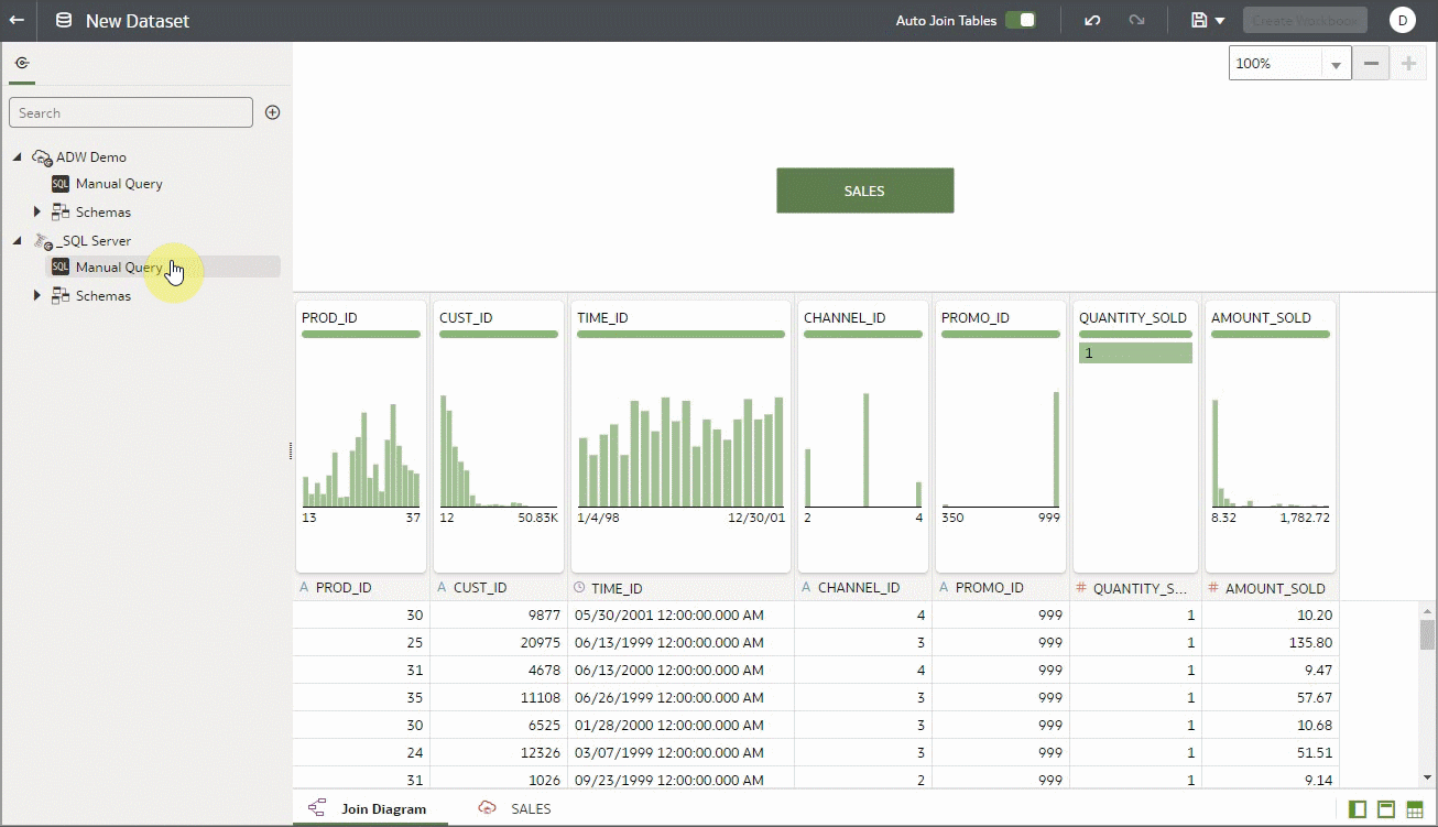Create table from a manual SQL Query