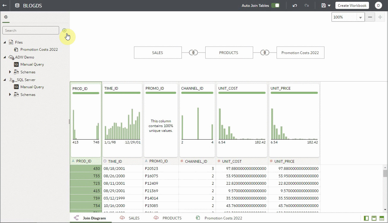 Create a dataset table from a local subject area