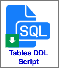 create sql
